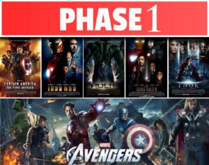 marvel phase one 