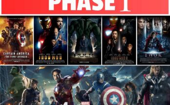 marvel phase one