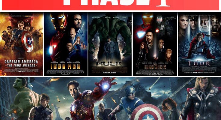 marvel phase one